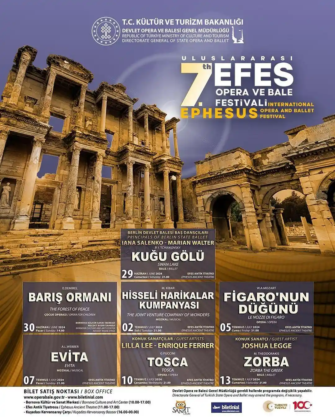 Hoe Plan Je Een Dagtrip naar Efeze vanuit Istanbul